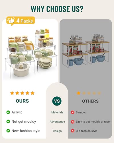 Acrylic Cabinet Organizer, Set of 4 Spice Rack Organizer for Cabinet, Desk Countertop Shelf Organizer, Pantry Kitchen Storage