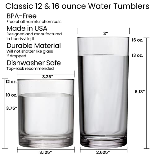 Classic Clear Plastic Reusable Drinking Glasses (Set of 8) 12oz Rocks & 16oz Water Cups | BPA-Free Tumblers, Made in USA |